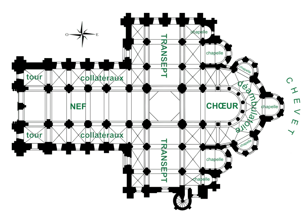 Plan en croix latine de l’abbatiale Sainte-Foy de Conques