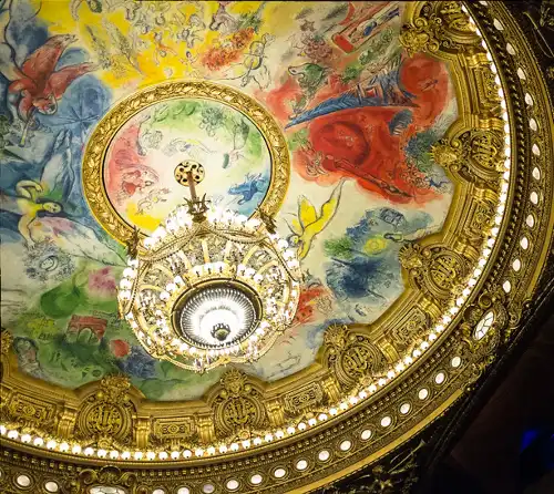 Coupole actuelle de Chagall