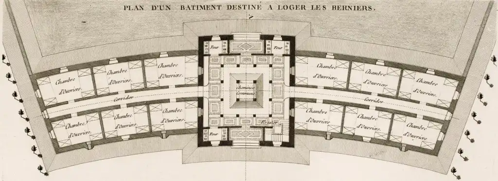 Plans des logements ouvriers de la saline royale d’Arc-et-Senans par Claude-Nicolas Ledoux